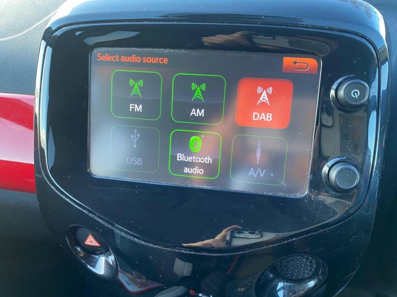 TOYOTA AYGO